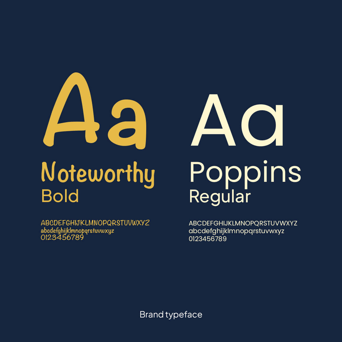 ABILA-typeface